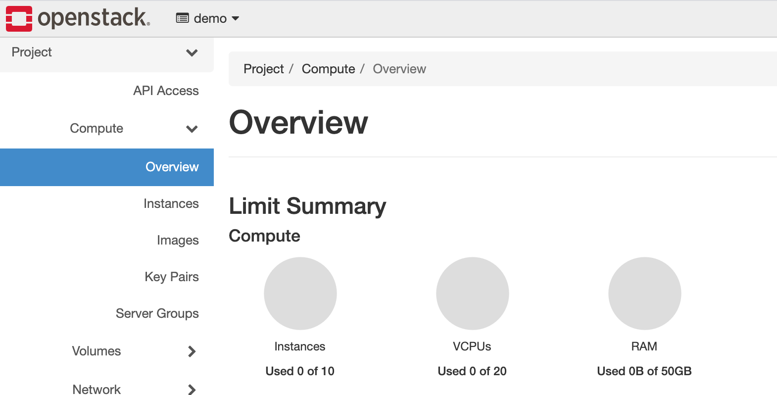 openstack-horizon-dashboard