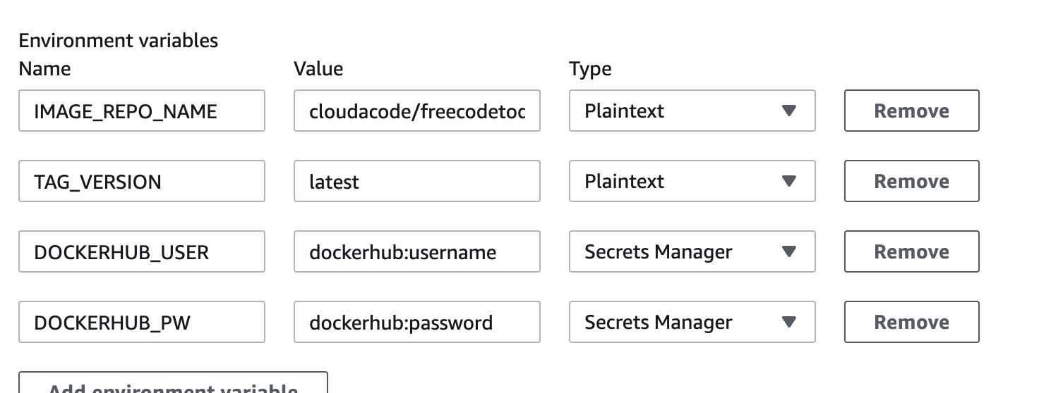 codebuild-env