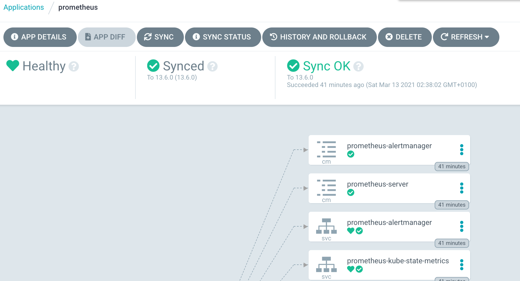 argocd-app-synced